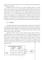 Nekilnojamas turtas 16 puslapis