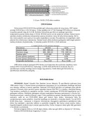 Optiniai diskai su tiesiogine prieiga 11 puslapis