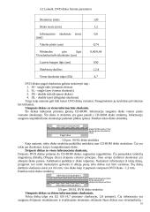 Optiniai diskai su tiesiogine prieiga 9 puslapis