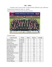 Paryžiaus Sen Žermeno futbolo klubas 4 puslapis