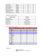 Paryžiaus Sen Žermeno futbolo klubas 5 puslapis