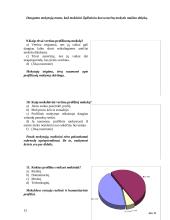 Profiliuotas mokymas: reikšmė ir problemos 15 puslapis