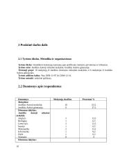 Profiliuotas mokymas: reikšmė ir problemos 10 puslapis