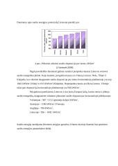 Saulės energijos potencialo panaudojimas 7 puslapis