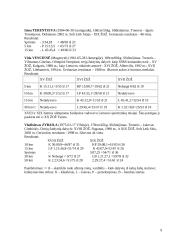 Slidininkų lenktynininkų pasiekimų raida 1990-2006 metais 9 puslapis