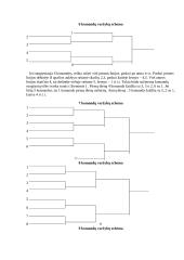 Sportinių varžybų organizavimas 7 puslapis