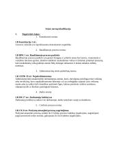Teisės normų klasifikacija ir struktūra 2 puslapis