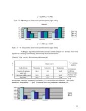Bendrojo ir centrinio nutukimo priežastys 11 puslapis