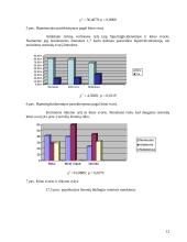 Bendrojo ir centrinio nutukimo priežastys 12 puslapis
