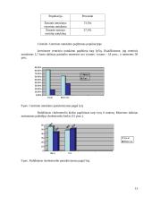 Bendrojo ir centrinio nutukimo priežastys 13 puslapis