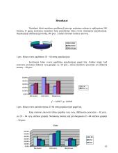 Bendrojo ir centrinio nutukimo priežastys 10 puslapis
