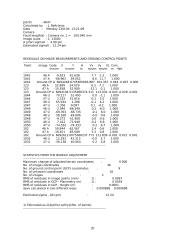 Geodezinės atramos sudarymas aerotrianguliacijos metodu skaitmeniniam fotogrametriniam kartografavimui 20 puslapis