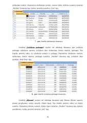 Informacijos sistemos projektas: reklamos agentūra "Reklama visiems" 16 puslapis