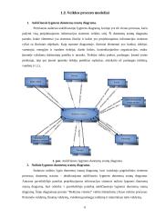 Informacijos sistemos projektas: reklamos agentūra "Reklama visiems" 6 puslapis
