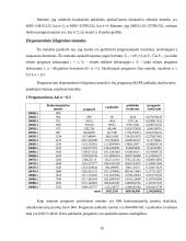Kiekybiniai sprendimo metodai: bankrutavusios įmonės 19 puslapis