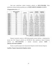 Kiekybiniai sprendimo metodai: bankrutavusios įmonės 20 puslapis