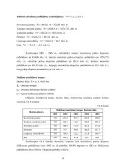 Lietuvos prekių grupių eksporto analizė 13 puslapis