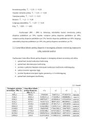 Lietuvos prekių grupių eksporto analizė 18 puslapis