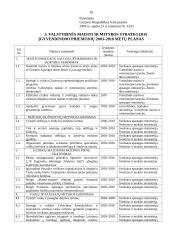Maisto saugos ir kokybės reikalavimai 16 puslapis