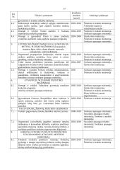 Maisto saugos ir kokybės reikalavimai 17 puslapis