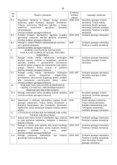 Maisto saugos ir kokybės reikalavimai 18 puslapis