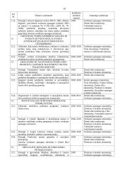 Maisto saugos ir kokybės reikalavimai 19 puslapis