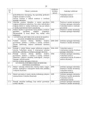 Maisto saugos ir kokybės reikalavimai 20 puslapis