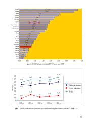 Mokslo tyrimų nacionalinis modelis Lietuvoje 13 puslapis