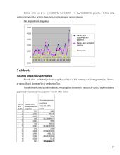 Namų ūkio biudžeto statistiniai duomenys ir jų analizė 14 puslapis