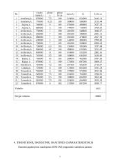 Namų valdų pasiūlos kainų statistinė analizė: Vilniaus rajonas 7 puslapis