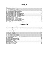 Pranešimų mainų ir bendradarbiavimo sistemos (kursinis) 2 puslapis