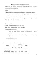 Referendumas 16 puslapis