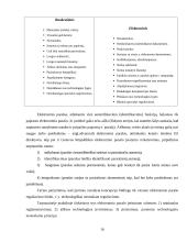Sertifikatai ir skaitmeninis parašas 16 puslapis