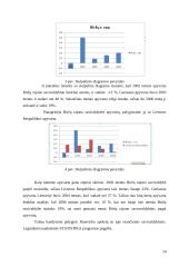Statistikos tyrimas: mažmeninė prekyba ir maitimo įstaigų apyvarta Panevėžyje 20 puslapis