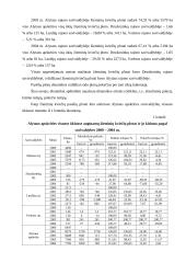 Šiaulių apskrities visų ūkių žieminių kviečių plotų, derliaus ir derlingumo statistinė apskaita ir analizė 12 puslapis
