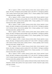 Šiaulių apskrities visų ūkių žieminių kviečių plotų, derliaus ir derlingumo statistinė apskaita ir analizė 17 puslapis