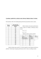 Ūkio statistikos ir ekonometrijos kursinis projektas 13 puslapis