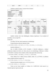 Ūkio statistikos ir ekonometrijos kursinis projektas 20 puslapis