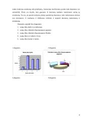Ūkio statistikos ir ekonometrijos kursinis projektas 8 puslapis