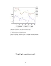 Tarptautinės prekybos tendencijos Lietuvoje 15 puslapis