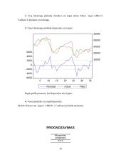 Tarptautinės prekybos tendencijos Lietuvoje 18 puslapis