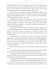 Žemės nuomos sutarčių sudarymo ir vykdymo ypatumai 15 puslapis
