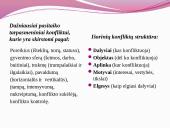 Konfliktas – tai priešingų nuomonių, interesų, pozicijų susidūrimas 6 puslapis