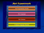 .NET technologija 9 puslapis
