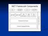 .NET technologija 10 puslapis