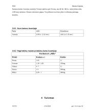 Austrijos faktai 11 puslapis