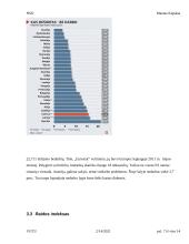 Austrijos faktai 7 puslapis