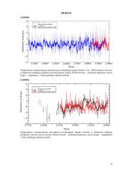 Blokuojančių procesų šiaurės Atlanto regione ir temperatūros pietvakarių Grenlandijoje ryšiai žiemos ir vasaros sezonais 15 puslapis