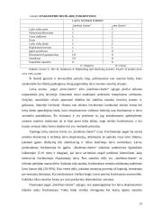 Čiarterio sutartys. Laivo be įgulos čiarteris 13 puslapis