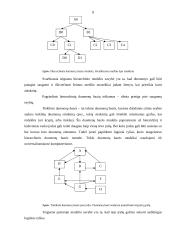 Informacijos kaupimas ir saugojimas 8 puslapis